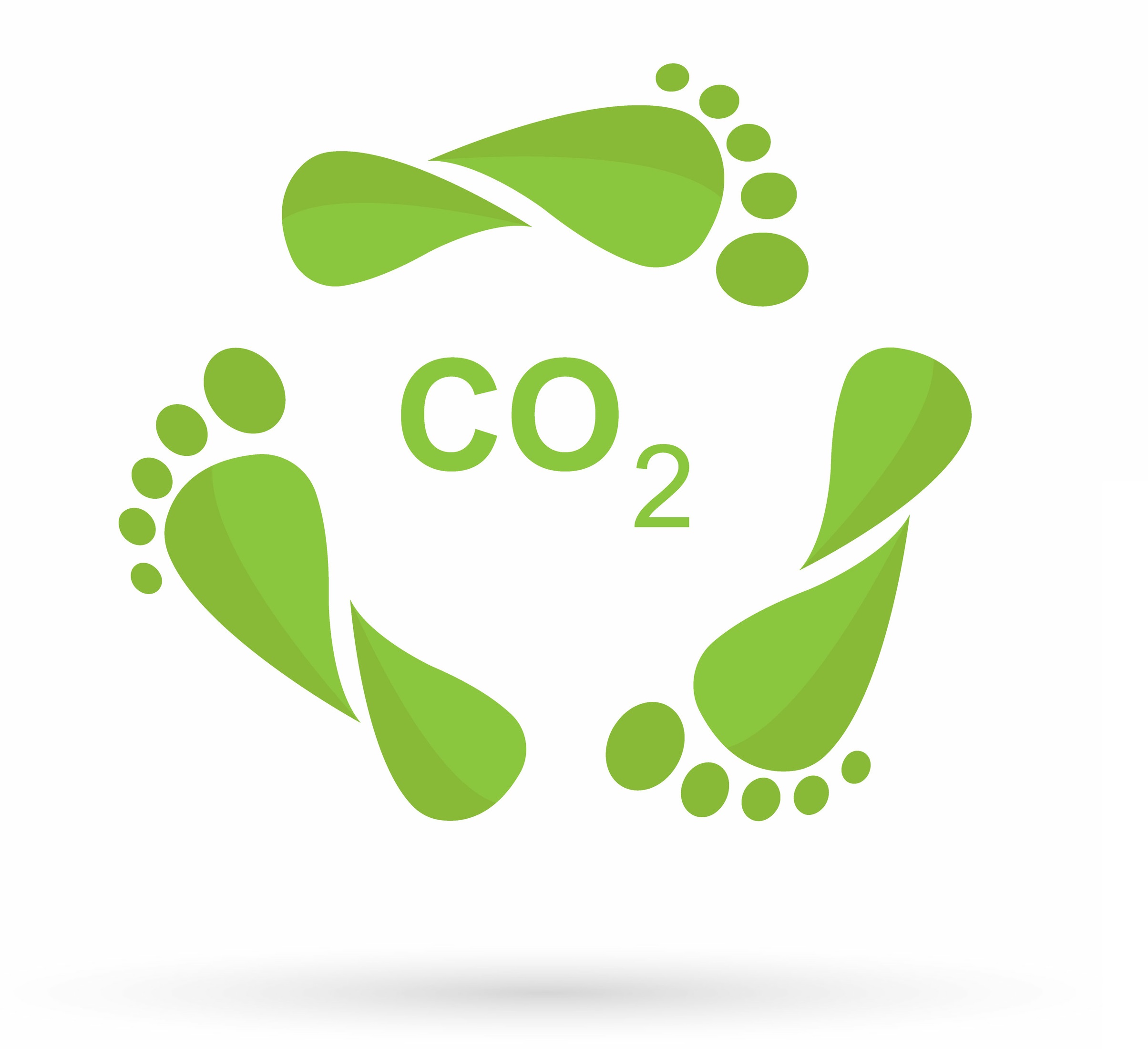 CO2 Fußabdrücke