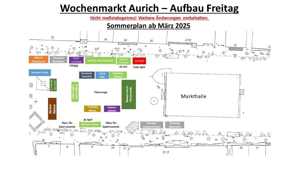 Wochenmarkt Aufbau der Stände 