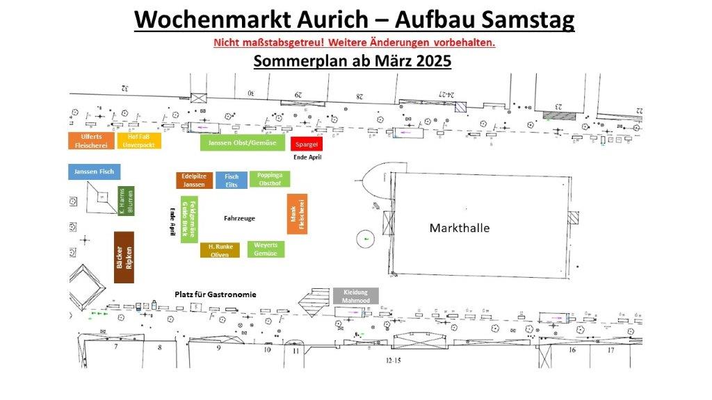 Wochenmarkt Aufbau der Stände 