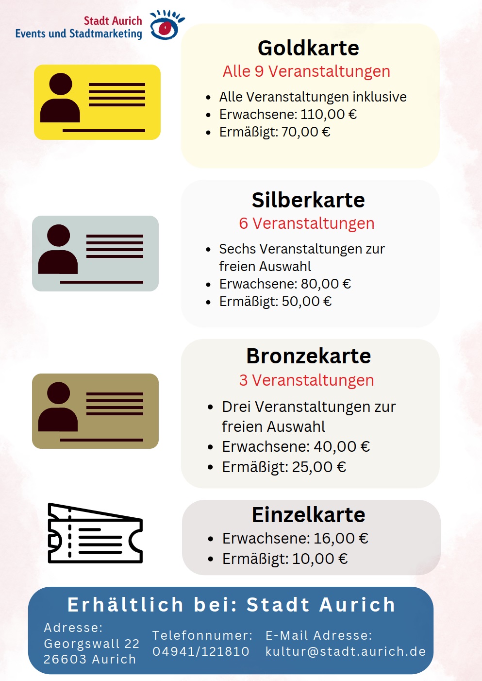 Arten des Theaterabonnements